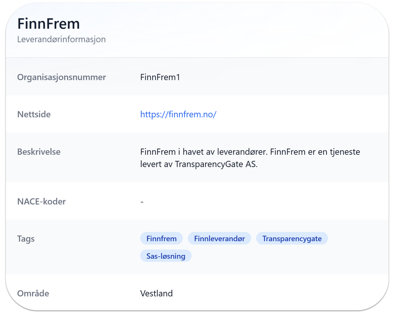 FinnFrem.Leverandørvisning - finnfrem.no..skygge,avrunderpng