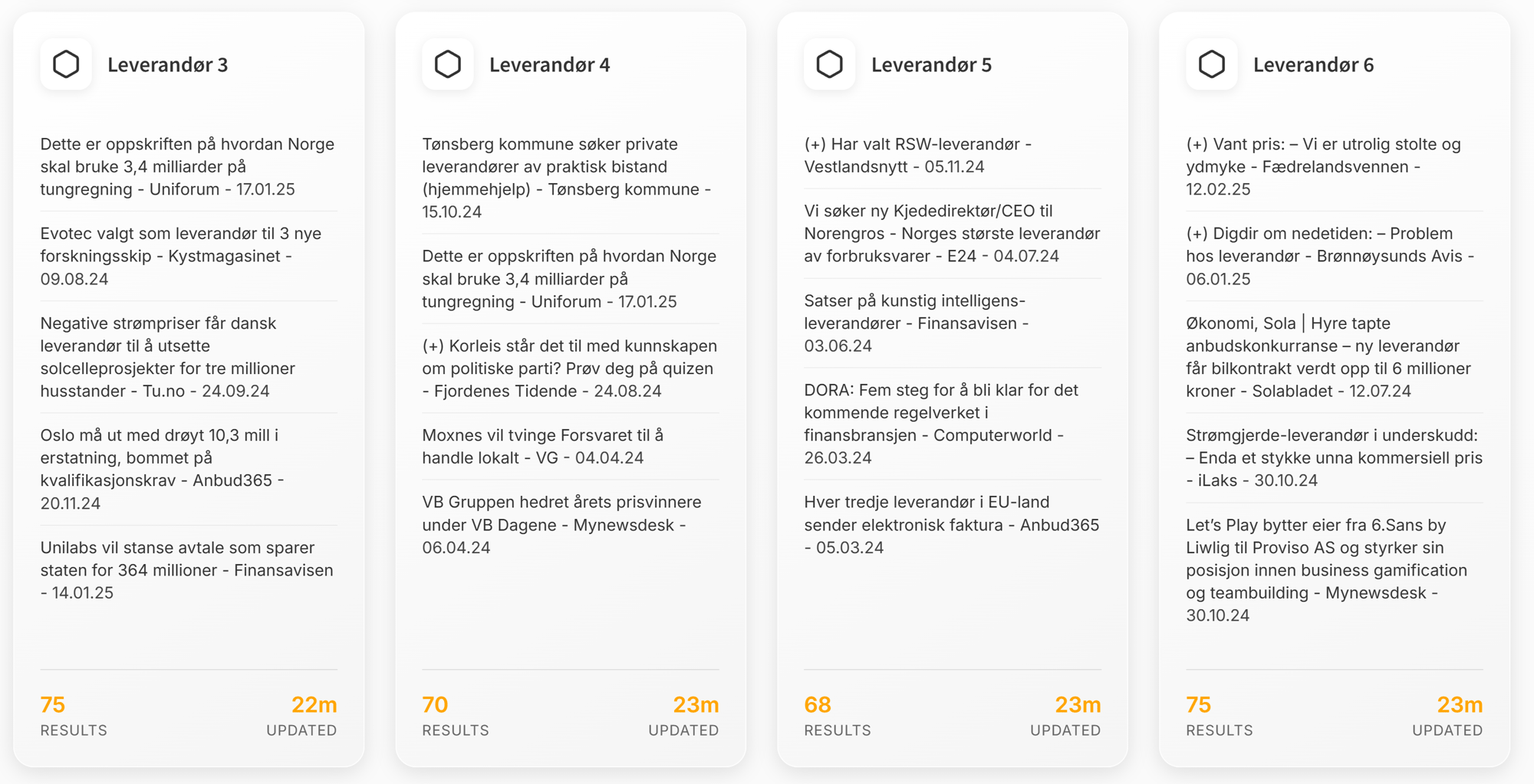 Livewatch - TransparencyGate