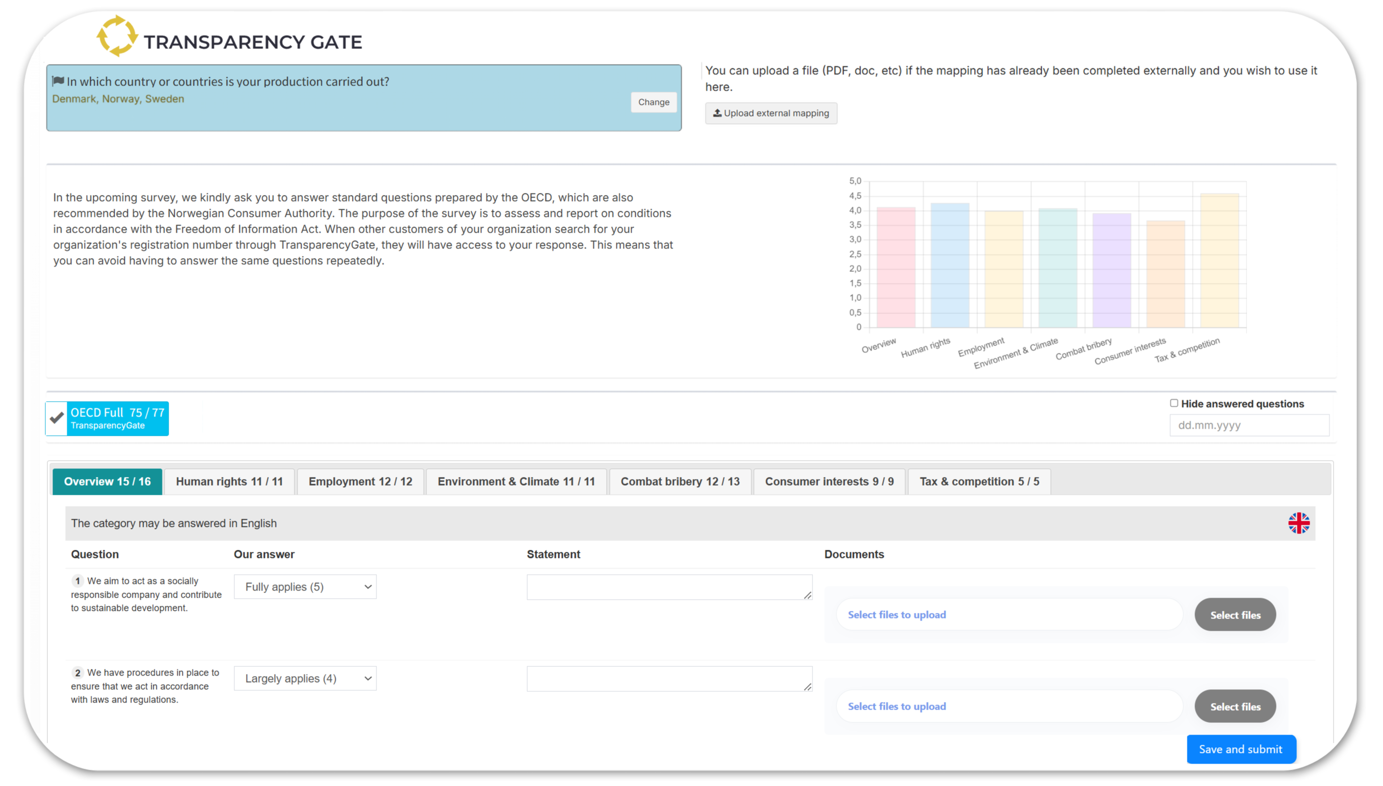 TransparencyGate - Kartlegging-eng