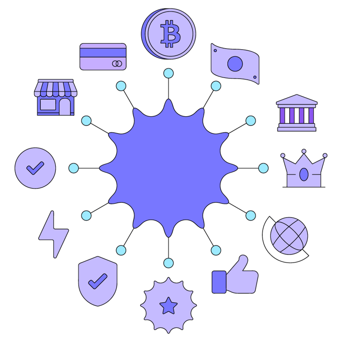 utilities _ introduction, options, tools, payment, secure, confirm, banking, store, thumbs up