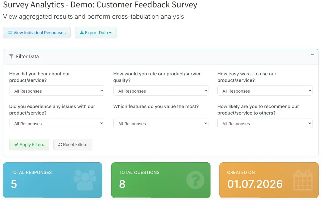 aggregated results demo results
